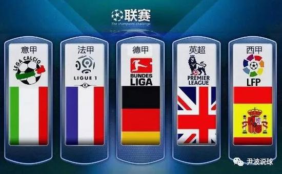 德国队未来