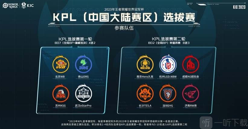 两队将展开 两队将展开