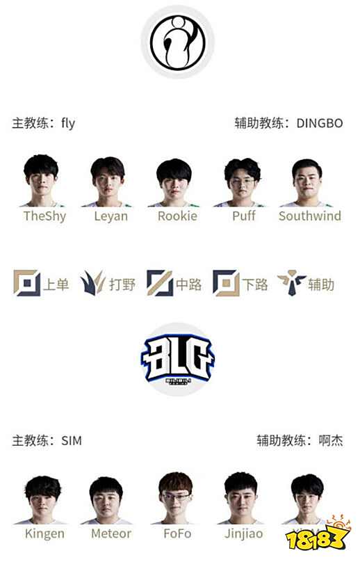 发挥现有球 发挥现有球