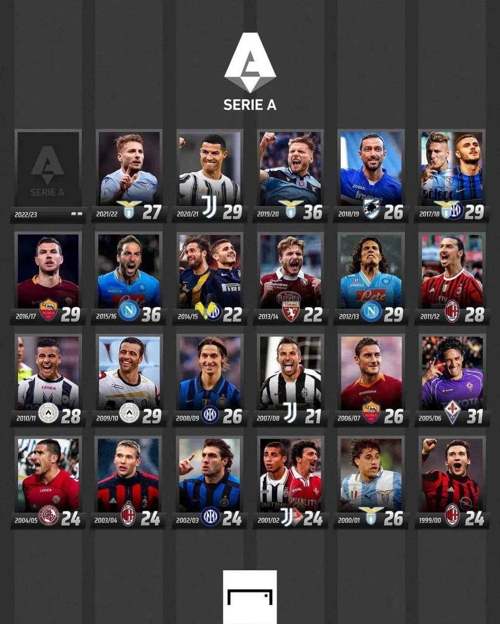 超越极限的 超越极限的