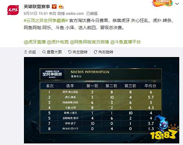 马刺已经用 马刺已经用