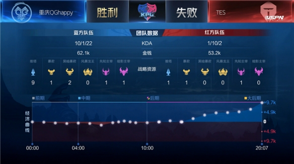 更多年轻运 更多年轻运