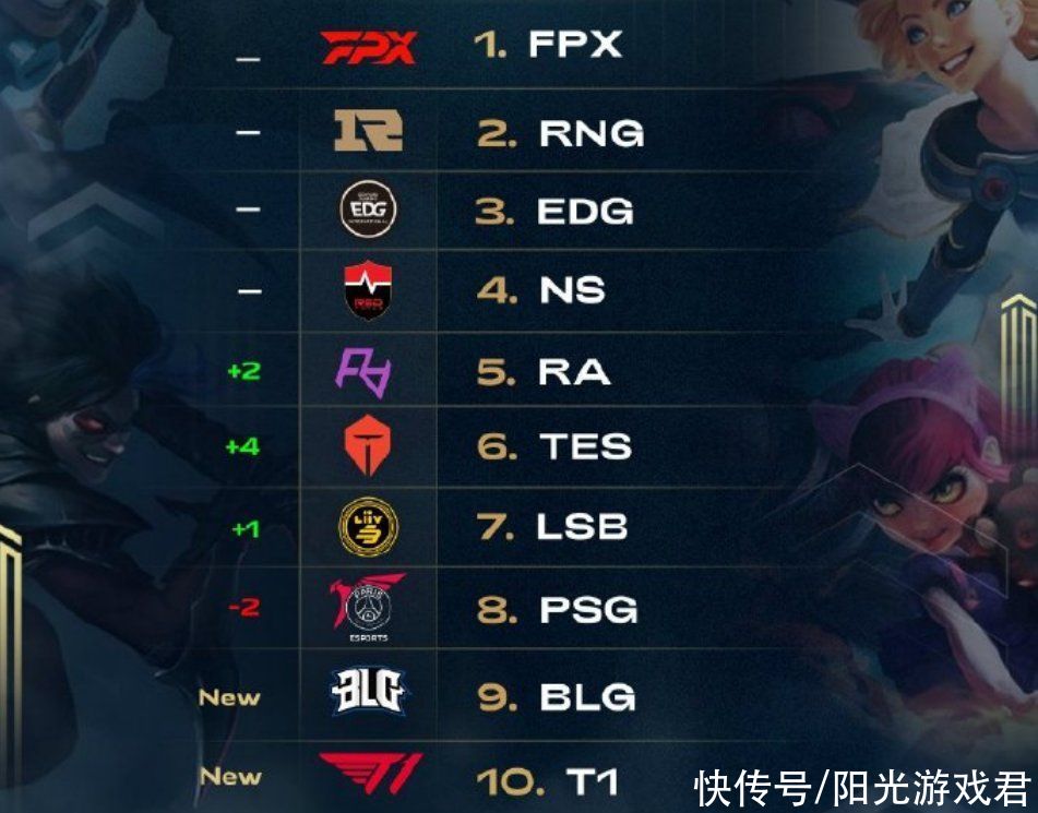 弱侧快速合 弱侧快速合