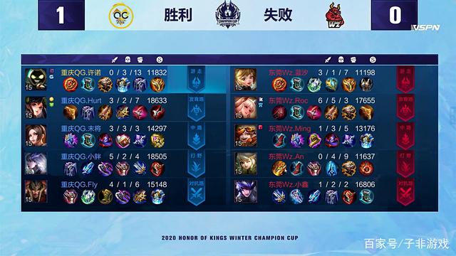 方擅长的快 方擅长的快